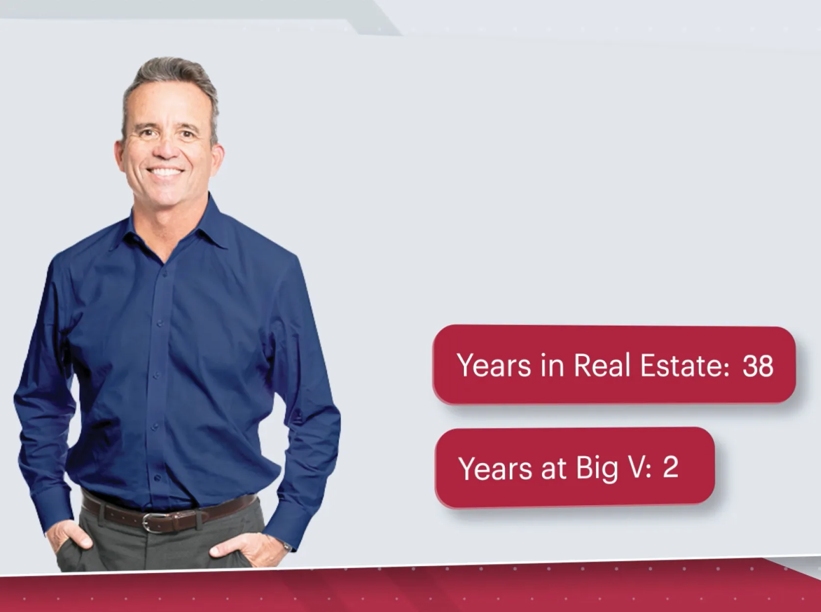 Eric Zimmerman - Chief Acquisitions Officer